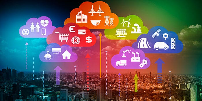 IoT Week 2019